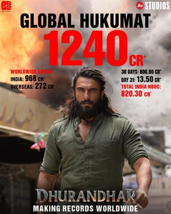 Dhurandhar conquers global box office, here are the records set worldwide