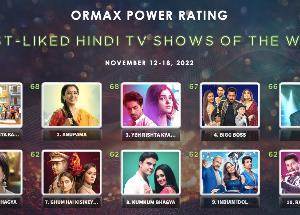 Salman Khan's Bigg Boss era continues to rule as the show topped the list of most-liked Hindi TV Shows of the week as per Ormax media