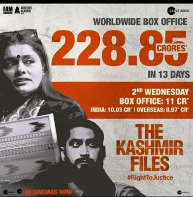 The Kashmir Files creates history crosses 200Cr mark 