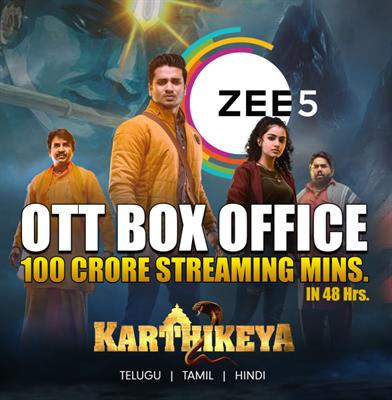 Nikhil Siddhartha’s Karthikeya 2 becomes a massive success on ZEE5, hits 100Cr viewing minutes in 48 hours